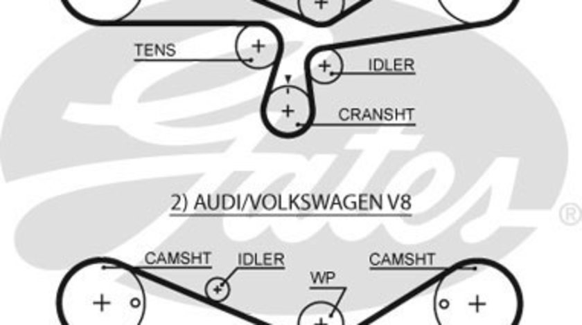 Curea de distributie (5493XS GAT) AUDI,SKODA,VW