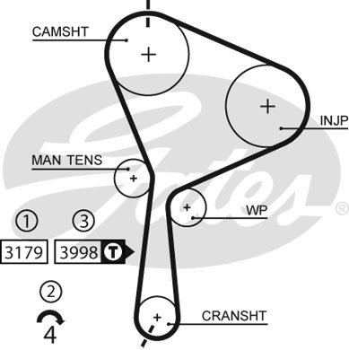 Curea de distributie (5610XS GAT) NISSAN,RENAULT,SUZUKI
