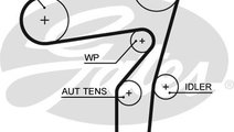 Curea de distributie (5623XS GAT) ALFA ROMEO,CADIL...