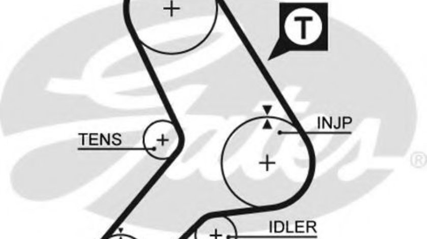 Curea de distributie ALFA ROMEO 146 (930) (1994 - 2001) GATES 5180 piesa NOUA