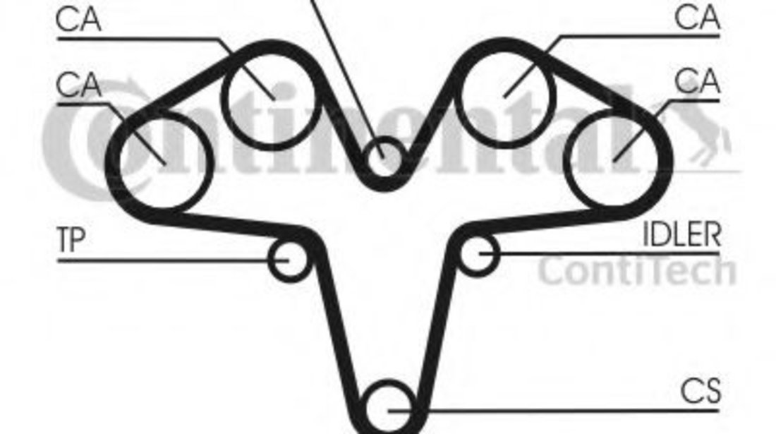 Curea de distributie ALFA ROMEO 147 (937) (2000 - 2010) CONTITECH CT1119 piesa NOUA