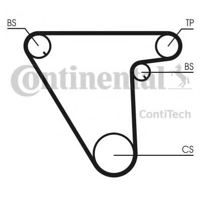 Curea de distributie ALFA ROMEO 155 (167) (1992 - 1997) CONTITECH CT833 piesa NOUA