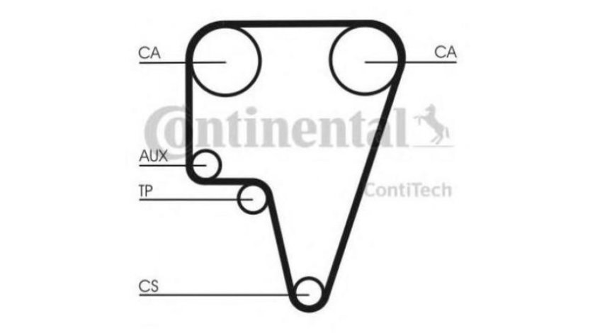 Curea de distributie Alfa Romeo 6 (119) 1979-1986 #2 1134254