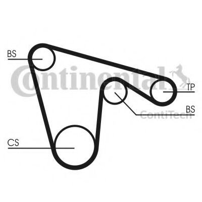Curea de distributie ALFA ROMEO GT (937) (2003 - 2010) CONTITECH CT970 piesa NOUA