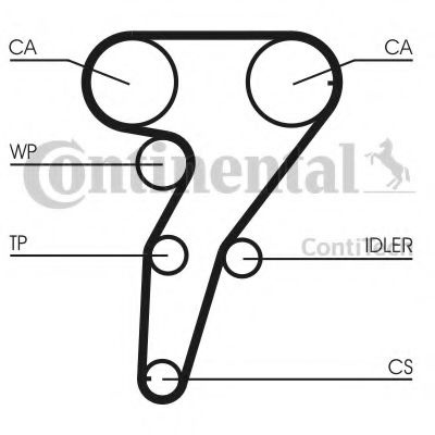 Curea de distributie ALFA ROMEO GT (937) (2003 - 2010) CONTITECH CT947 piesa NOUA