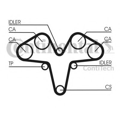 Curea de distributie ALFA ROMEO GT (937) (2003 - 2010) CONTITECH CT1119 piesa NOUA