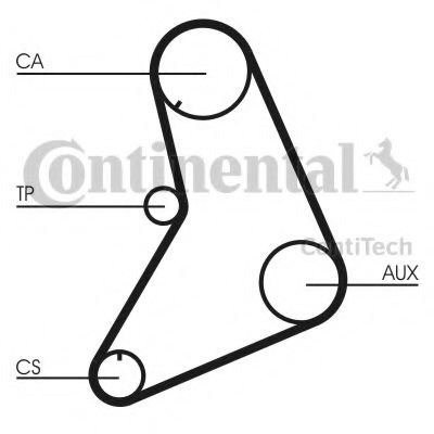 Curea de distributie ALFA ROMEO SPIDER (105) (1966 - 1977) CONTITECH CT685 piesa NOUA