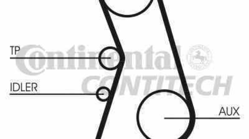 Curea de distributie AUDI A4 8D2 B5 CONTITECH CT919