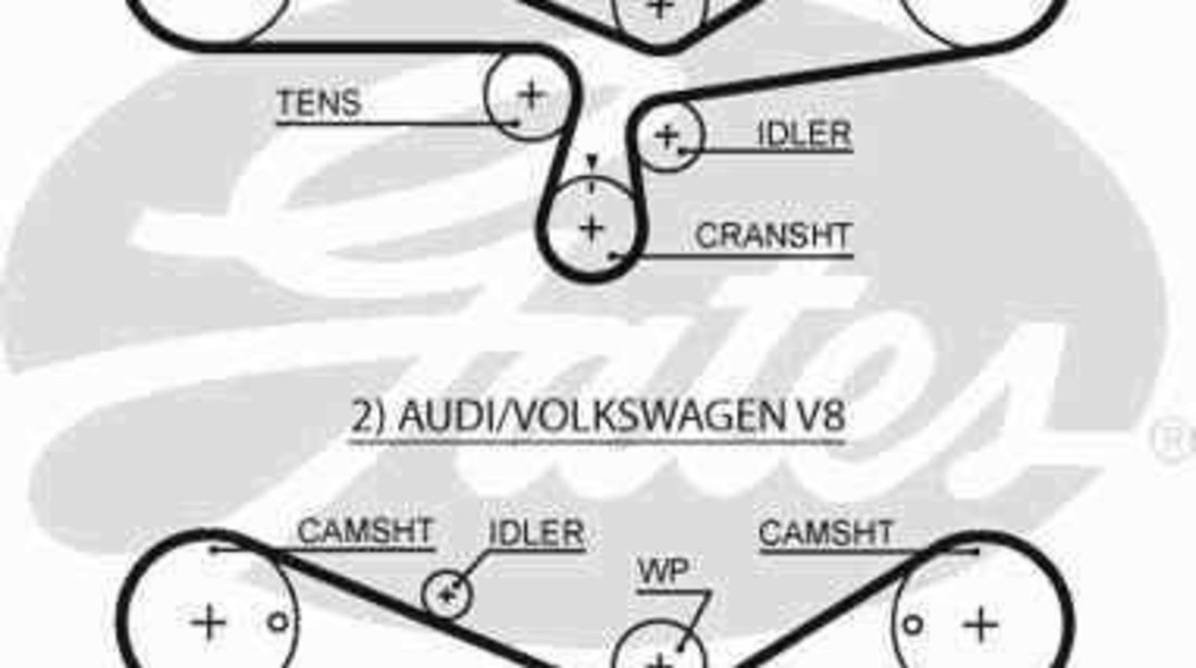 Curea de distributie AUDI A4 (8D2, B5) GATES 5493XS