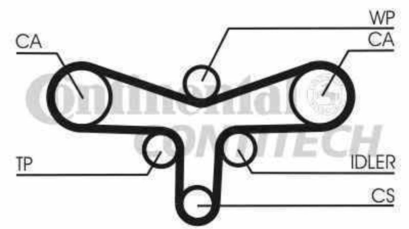 Curea de distributie AUDI A4 Avant 8D5 B5 CONTITECH CT1015