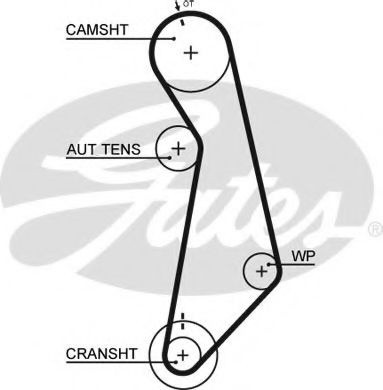 Curea de distributie AUDI A4 Avant (8E5, B6) (2001 - 2004) GATES 5489XS piesa NOUA