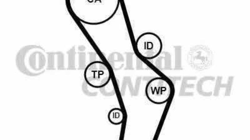Curea de distributie AUDI A4 Avant 8E5 B6 CONTITECH CT1056