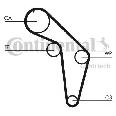 Curea de distributie AUDI A6 (4A, C4) (1994 - 1997) CONTITECH CT926 piesa NOUA