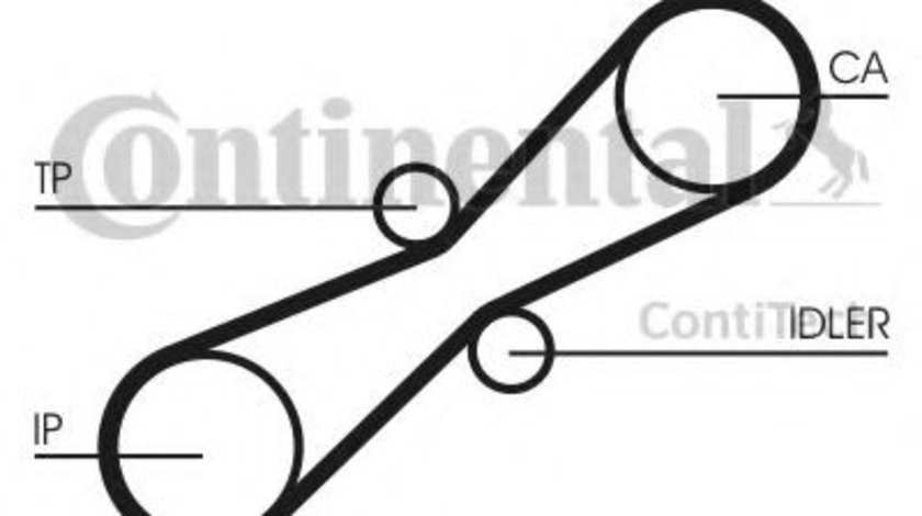 Curea de distributie AUDI A6 Avant (4A, C4) (1994 - 1997) CONTITECH CT791 piesa NOUA