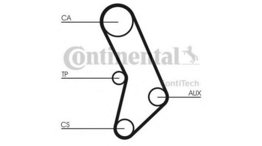 Curea de distributie BMW 5 (E12) 1972-1981 #2 110R254