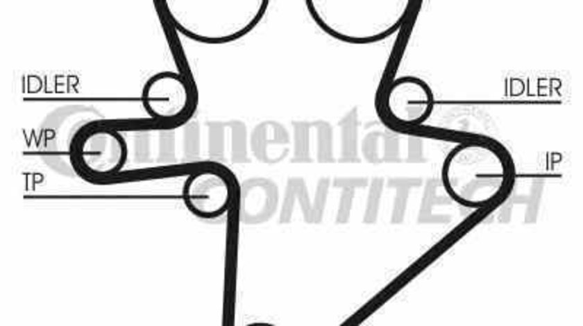 Curea de distributie CHRYSLER VOYAGER IV RG RS CONTITECH CT1123