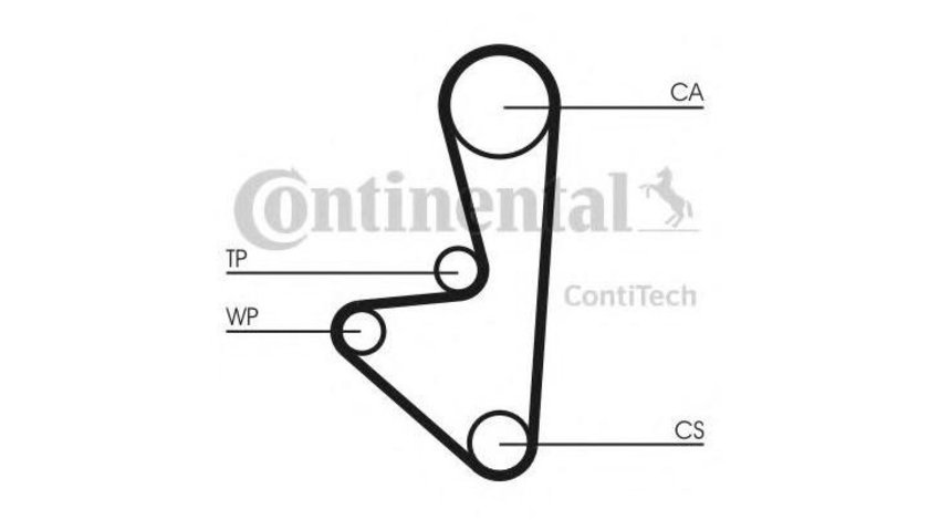 Curea de distributie Citroen AX (ZA-_) 1986-1998 #2 081636