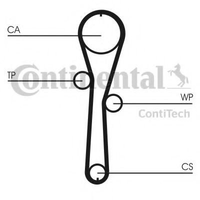Curea de distributie DACIA LOGAN (LS) (2004 - 2016) CONTITECH CT1045 piesa NOUA