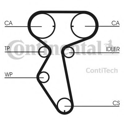 Curea de distributie DAEWOO LANOS (KLAT) (1997 - 2016) CONTITECH CT887 piesa NOUA