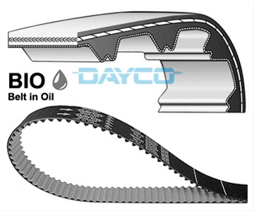 Curea De Distributie Dayco Vw 941085