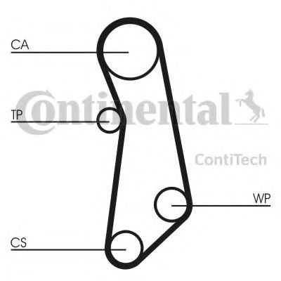 Curea de distributie FIAT ALBEA (178) (1996 - 2009) CONTITECH CT1115 piesa NOUA