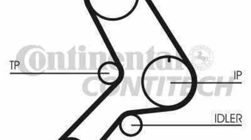 Curea de distributie FIAT CROMA 154 CONTITECH CT613