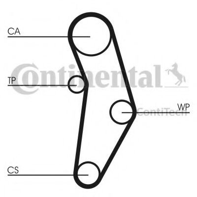Curea de distributie FIAT DOBLO Combi (263) (2010 - 2016) CONTITECH CT1049 piesa NOUA