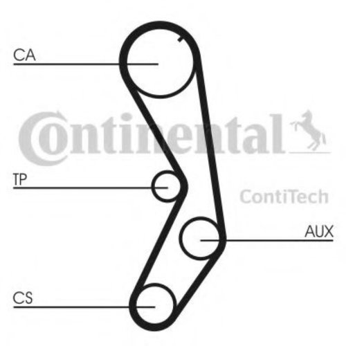 Curea de distributie FIAT FIORINO Pick-up (146) (1988 - 2001) CONTITECH CT605 piesa NOUA