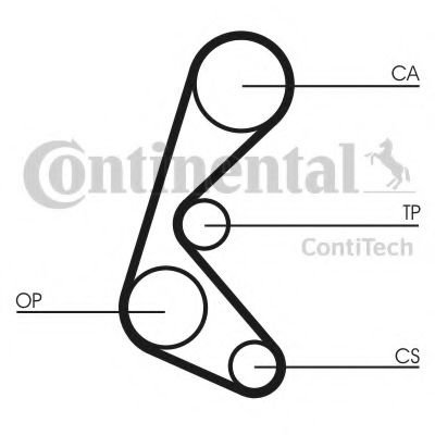 Curea de distributie FIAT PALIO (178BX) (1996 - 2016) CONTITECH CT964 piesa NOUA