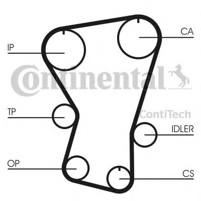 Curea de distributie FIAT PANDA (141A) (1980 - 2004) CONTITECH CT677 piesa NOUA