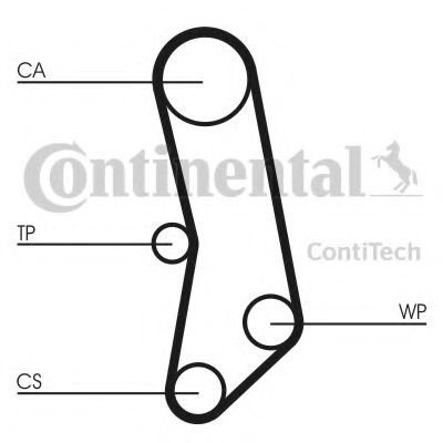 Curea de distributie FIAT PANDA Van (141) (1986 - 2004) CONTITECH CT503 piesa NOUA