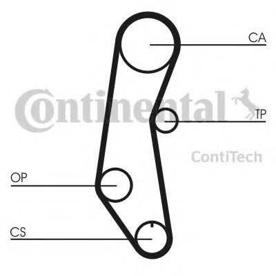 Curea de distributie FIAT STRADA I (138A) (1978 - 1987) CONTITECH CT650 piesa NOUA