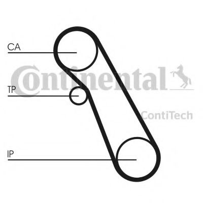 Curea de distributie FORD FOCUS C-MAX (2003 - 2007) CONTITECH CT983 piesa NOUA