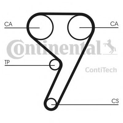 Curea de distributie FORD FOCUS C-MAX (2003 - 2007) CONTITECH CT881 piesa NOUA