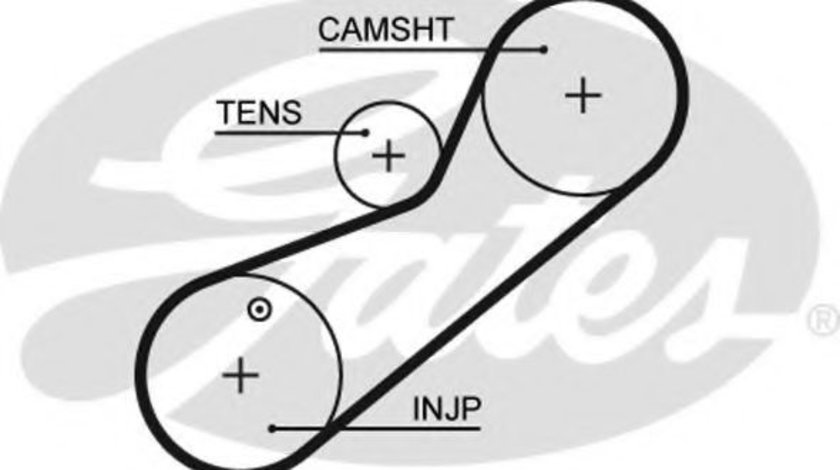 Curea de distributie HONDA ACCORD VI (CG, CK) (1997 - 2003) GATES 5464XS piesa NOUA
