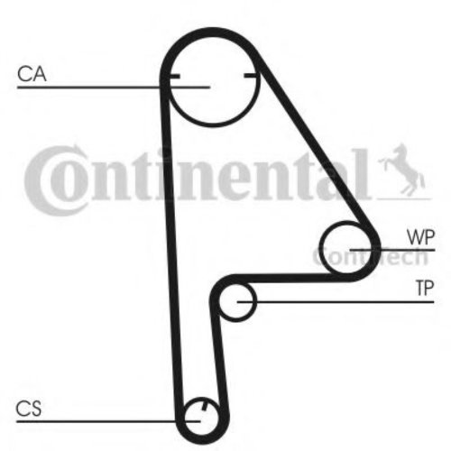 Curea de distributie HONDA CIVIC VII Limuzina (ES) (2000 - 2006) CONTITECH CT1081 piesa NOUA