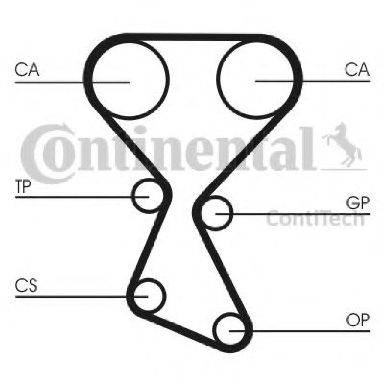 Curea de distributie HYUNDAI TRAJET (FO) (2000 - 2008) CONTITECH CT1027 piesa NOUA