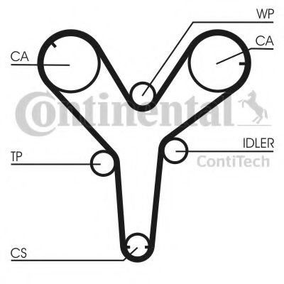 Curea de distributie ISUZU TROOPER (UB) (1991 - 2000) CONTITECH CT844 piesa NOUA