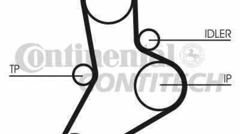 Curea de distributie IVECO DAILY III caroserie inchisa/combi CONTITECH CT989
