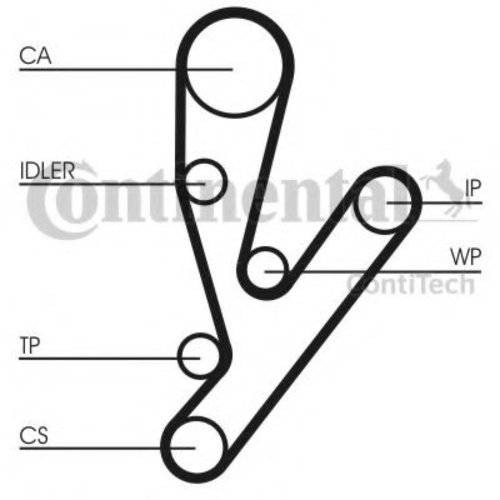 Curea de distributie IVECO DAILY V platou / sasiu (2011 - 2014) CONTITECH CT1148 piesa NOUA