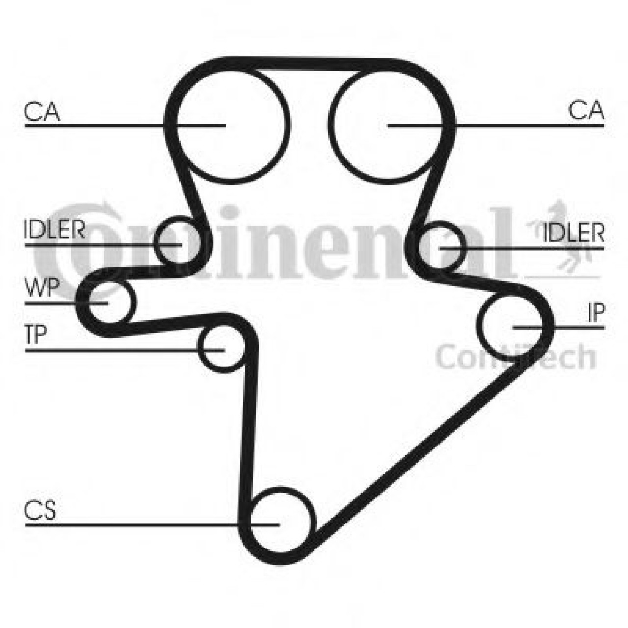 Curea de distributie JEEP CHEROKEE (KJ) (2001 - 2008) CONTITECH CT1123 piesa NOUA