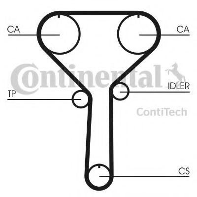 Curea de distributie KIA CARENS II (FJ) (2002 - 2006) CONTITECH CT992 piesa NOUA