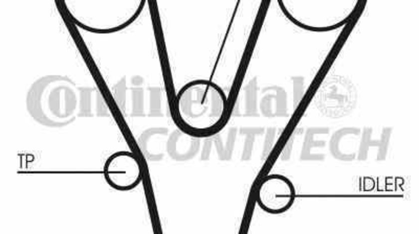 Curea de distributie KIA CARNIVAL I (UP) CONTITECH CT1073