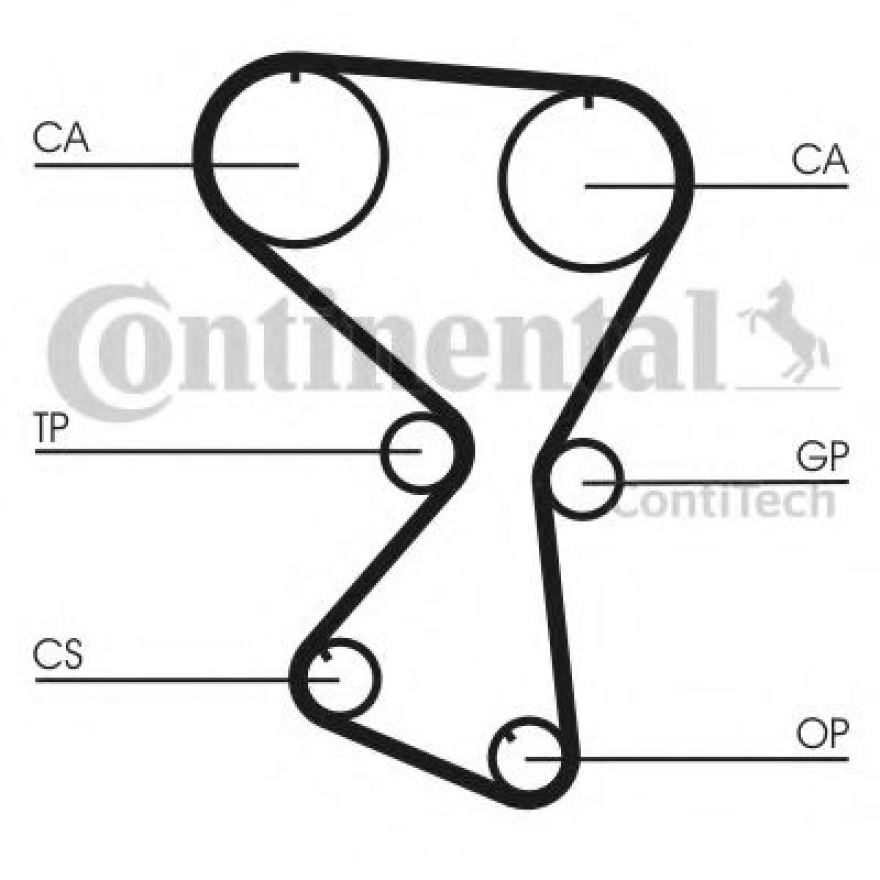 Curea de distributie KIA SORENTO I (JC) (2002 - 2009) CONTITECH CT1075 piesa NOUA