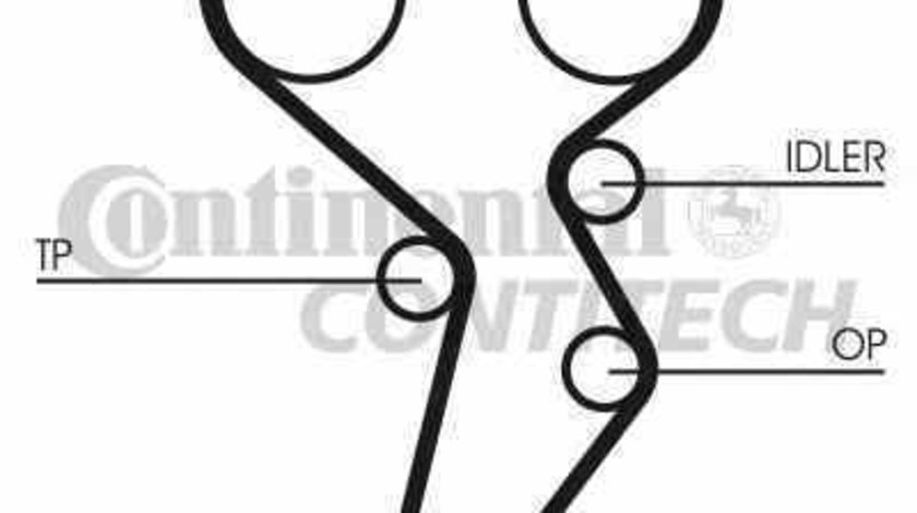 Curea de distributie LANCIA DELTA II 836 CONTITECH CT879