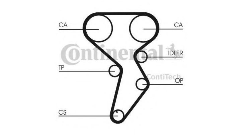 Curea de distributie Lancia DELTA Mk II (836) 1993-1999 #2 11011