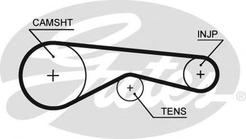 Curea de distributie LAND ROVER RANGE ROVER SPORT (LS) (2005 - 2013) GATES 5625XS piesa NOUA
