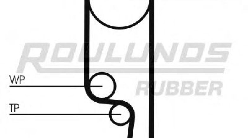 Curea de distributie MITSUBISHI COLT V (CJ, CP) (1995 - 2003) ROULUNDS RUBBER RR1121 piesa NOUA