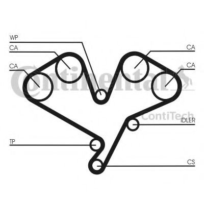 Curea de distributie MITSUBISHI PAJERO II (V3_W, V2_W, V4_W) (1990 - 1999) CONTITECH CT1113 piesa NO...
