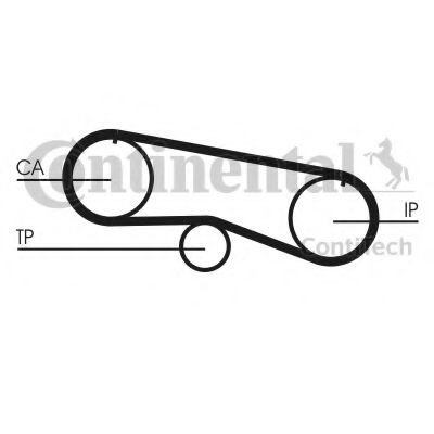 Curea de distributie NISSAN ALMERA I (N15) (1995 - 2000) CONTITECH CT933 piesa NOUA